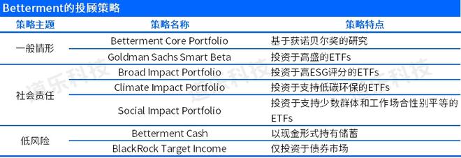 新奥天天正版资料大全,高度协调策略执行_工具版35.968