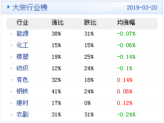 2024新澳门天天开奖免费资料大全最新,深层数据应用执行_mShop67.340