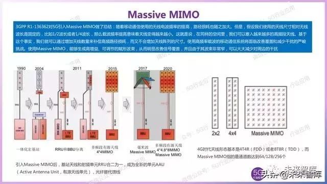 新澳精准资料免费提供52期,实证研究解析说明_开发版14.135