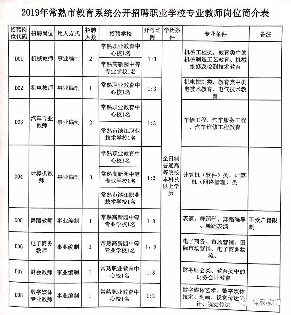 额济纳旗特殊教育事业单位招聘信息与解答指南发布