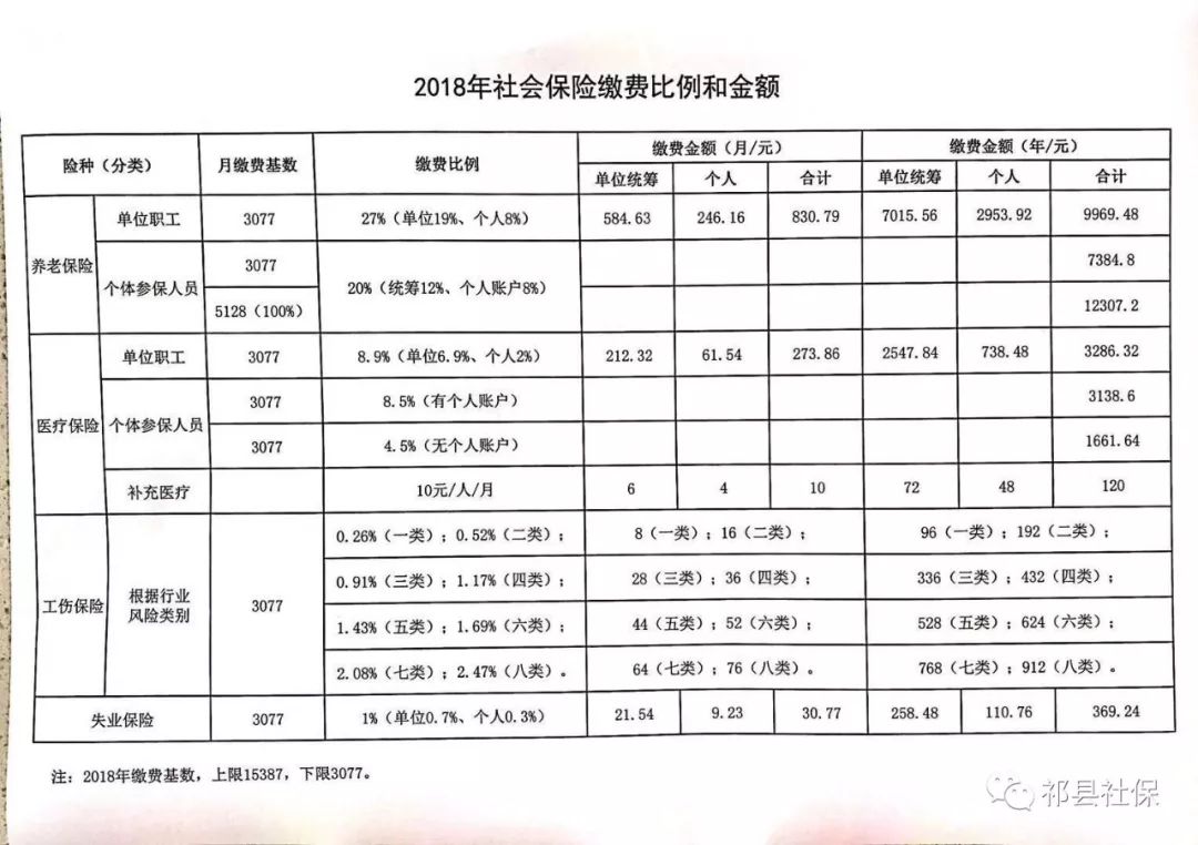 内丘县级托养福利事业单位发展规划展望