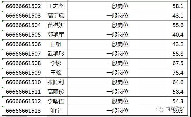 岢岚县文化局及关联单位招聘启事发布