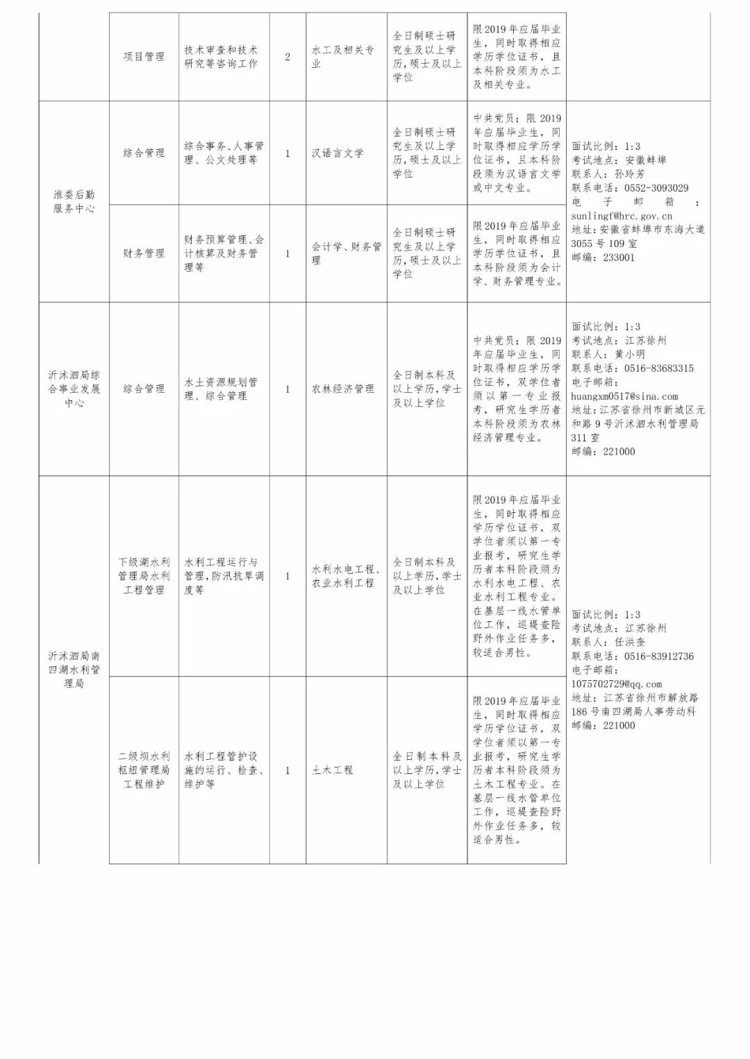 余江县康复事业单位人事大调整，推动新时代康复事业腾飞发展