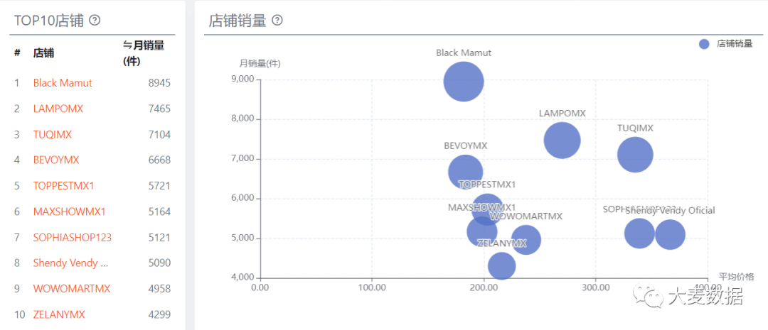 一码中持一一肖一码,互动性策略解析_WearOS32.583