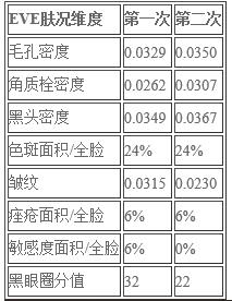 一码一肖100%精准的评论,稳定性计划评估_Tablet96.848