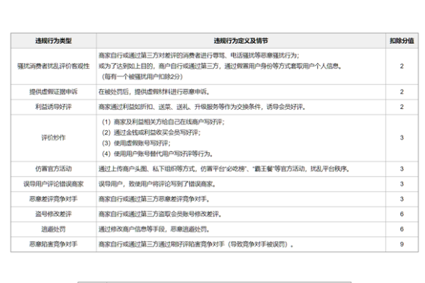 新澳门免费资料挂牌大全,专家意见解释定义_扩展版98.879