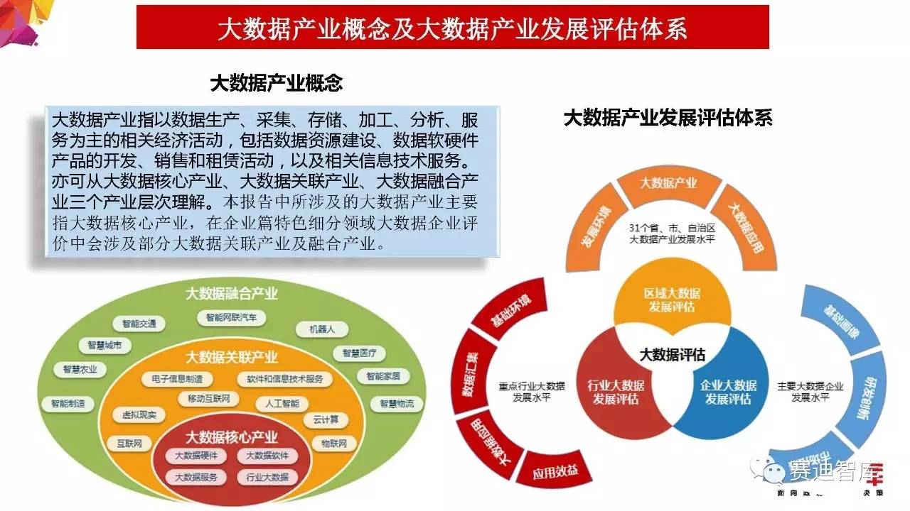 2023管家婆资料正版大全澳门,实地评估数据策略_Executive55.562