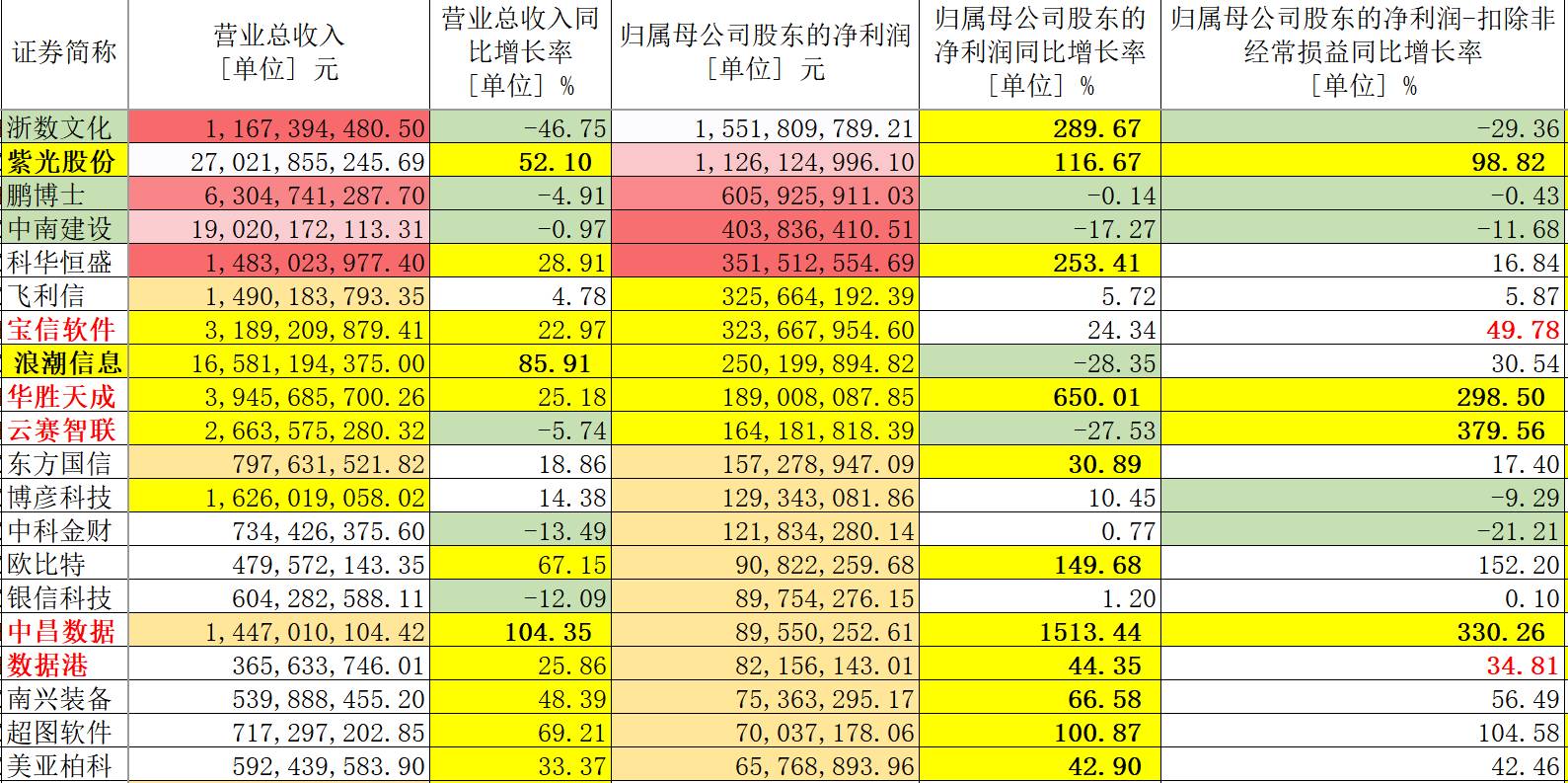 2024新奥免费资料,数据导向实施_4DM36.726