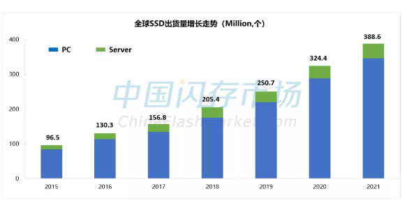 2024年新澳门必开37期一肖,数据分析驱动设计_Gold69.340