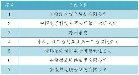 2024澳门天天开好彩大全蛊,科学评估解析说明_Prestige50.655