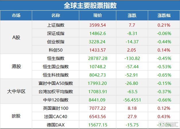 2024新澳三期必出三生肖,现状分析解释定义_限量版29.27