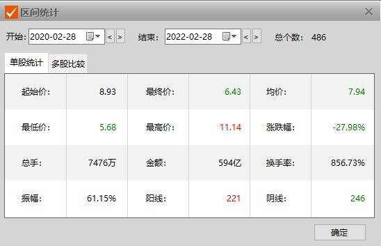 新澳免费资料大全,深入数据执行计划_UHD27.77