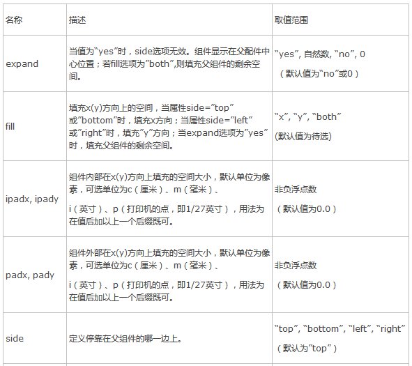 新奥天天开奖资料大全600Tk,权威诠释推进方式_Phablet16.953