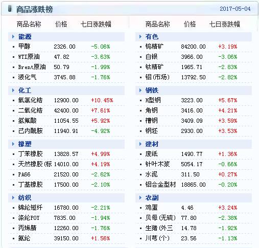 新澳天天开奖资料大全272期,数据整合实施方案_模拟版57.741