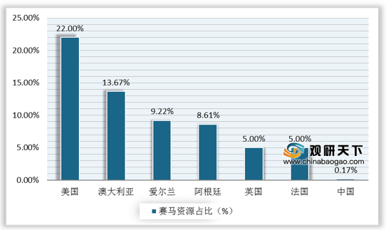 2024新澳门历史开奖记录49期香港赛马,持续设计解析方案_网页版69.453