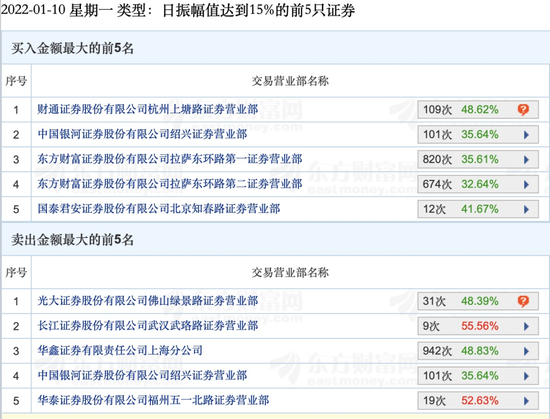 新澳天天彩免费资料查询最新,国产化作答解释定义_WP39.141