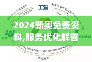 2024新奥精选免费资料,现象解答解释定义_LT78.245