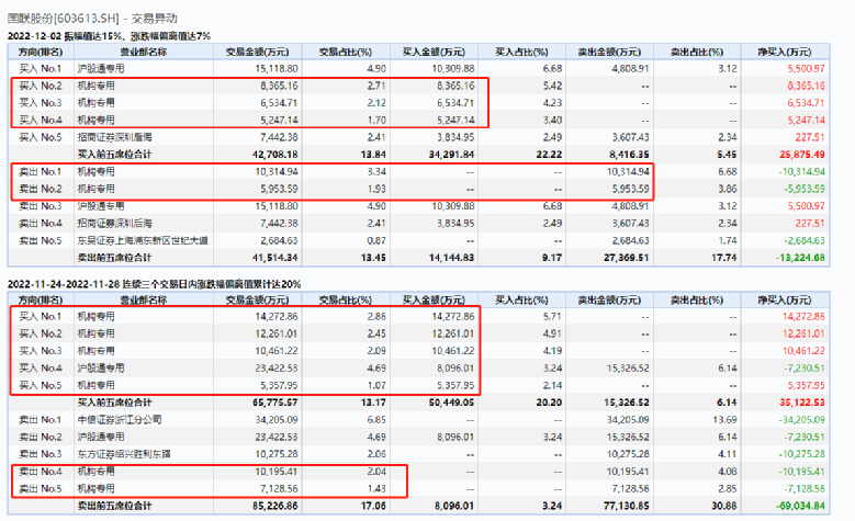 新澳门开奖结果2024开奖记录,深入分析定义策略_进阶版47.247