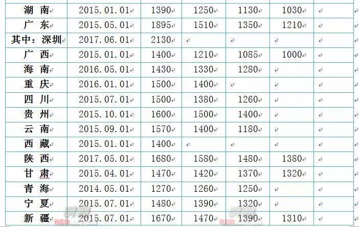 澳门三肖三码精准100f期资料,快速方案执行指南_钻石版79.786