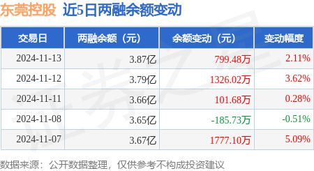 澳门王中王100的资料论坛,深层数据策略设计_WP13.803