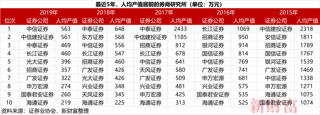 二四六王中王香港资料,动态说明分析_XP77.540