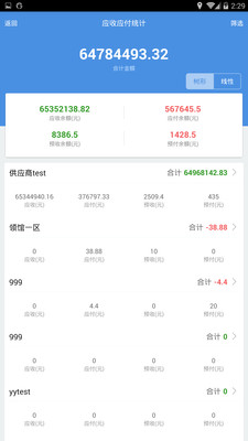 澳门管家婆精准期期选一肖930,综合评估解析说明_Elite21.517