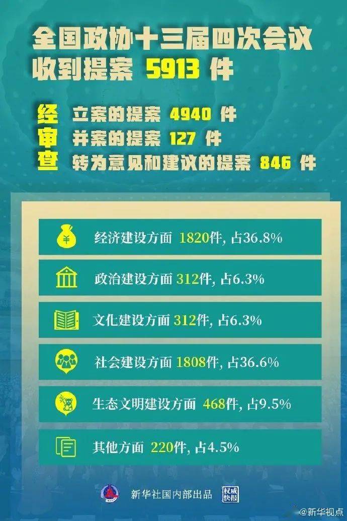 澳门天天好彩,权威方法推进_高级款50.356