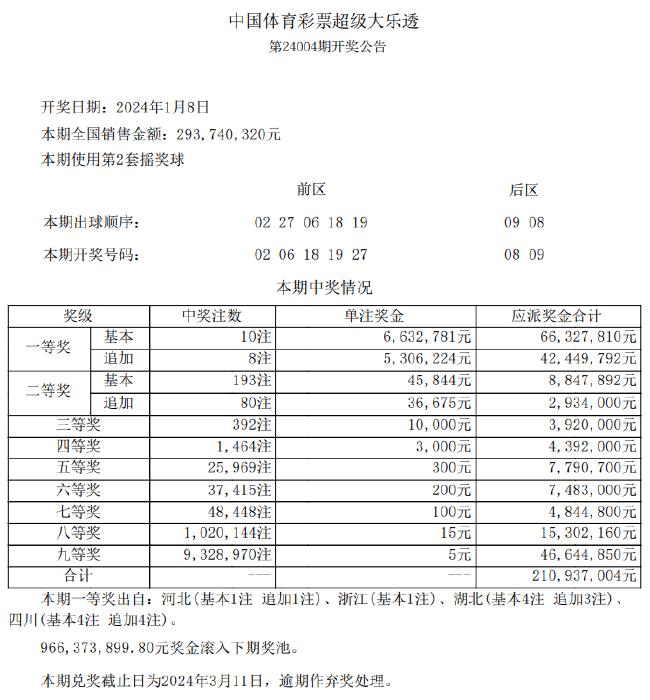 新澳六开彩资料天天免费的优势,创新定义方案剖析_macOS16.969