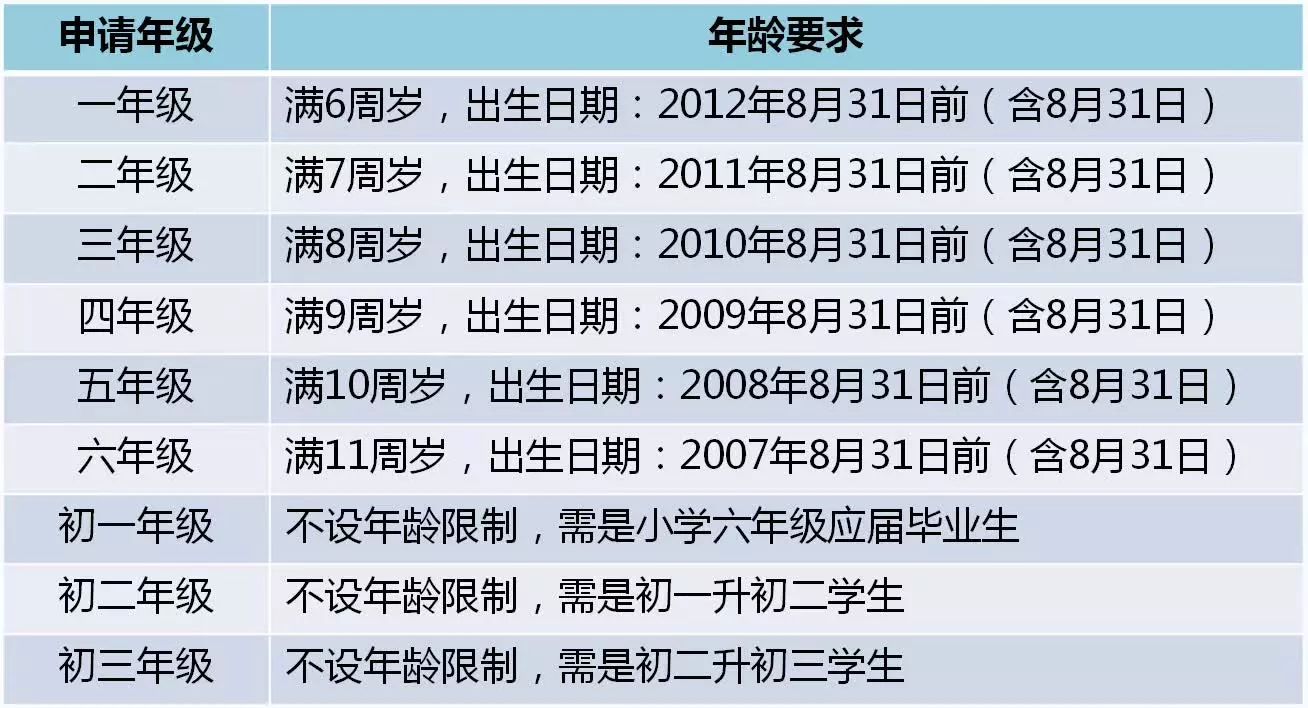 正版权威资料大全澳门彩霸王,数据引导设计策略_冒险版36.389