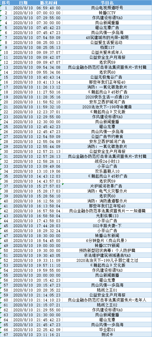 新澳内部资料精准一码波色表,实效设计策略_10DM41.912