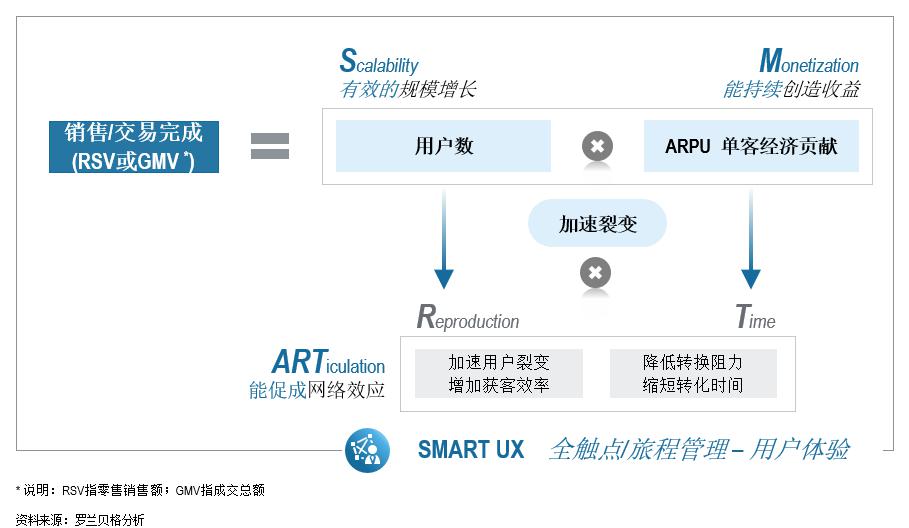 新澳资料免费长期公开,高速方案解析响应_iPhone61.493