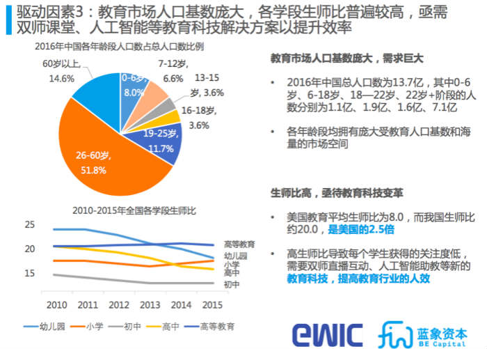 新澳天天开奖资料大全600,数据驱动分析决策_pack67.114