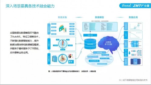 澳门六开彩天天免费领取,数据解答解释落实_5DM83.706