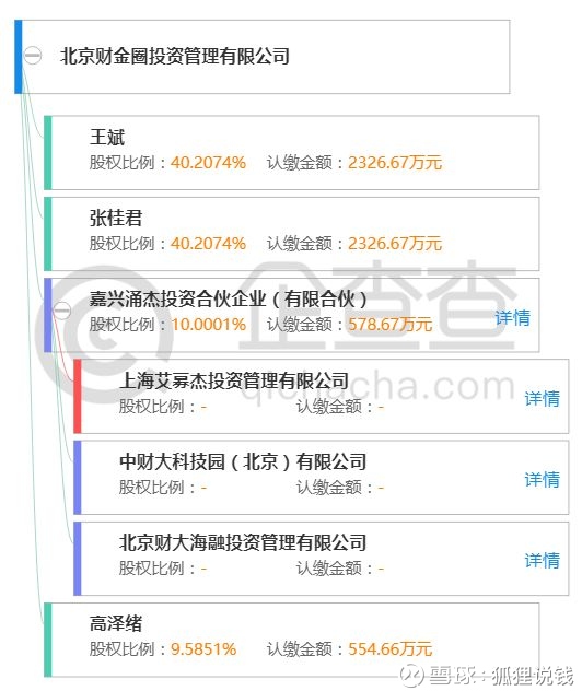 一肖一码一一肖一子深圳,创新计划分析_理财版66.980