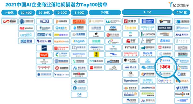 最准一肖一码100%的应用介绍,持续解析方案_iShop99.676