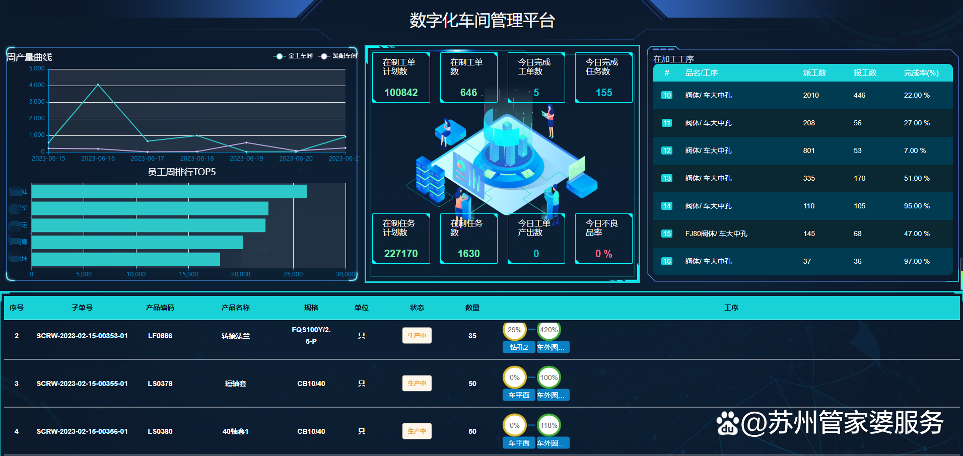 2024管家婆精准免费治疗,精准分析实施步骤_HarmonyOS89.489