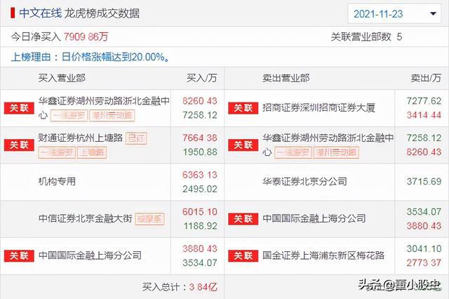 新澳天天开奖资料大全免费,经验解答解释落实_W47.100