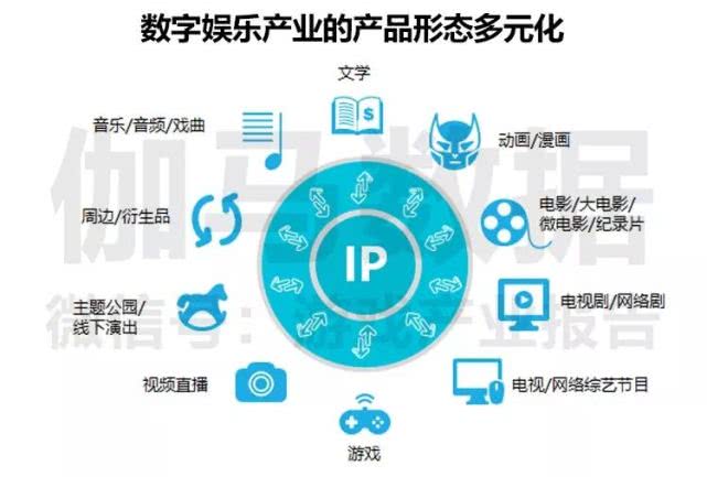 新奥天天免费资料大全正版优势,实地数据评估设计_工具版19.754