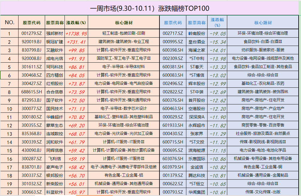 澳门平特一肖100准确,资源实施策略_WP版22.93