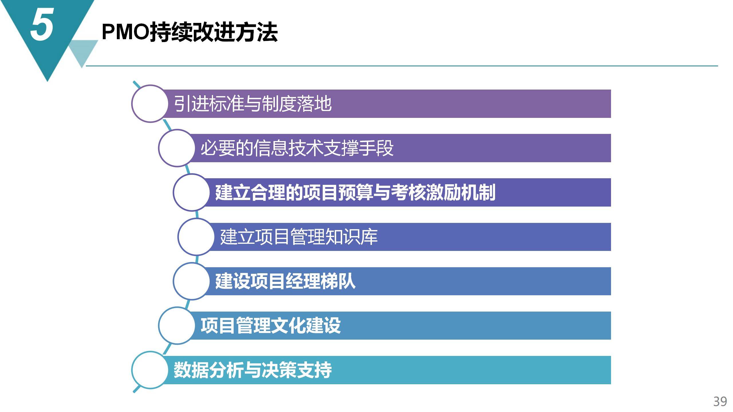 澳门一肖中特一,项目管理推进方案_视频版62.898