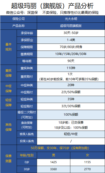 工程案例 第56页