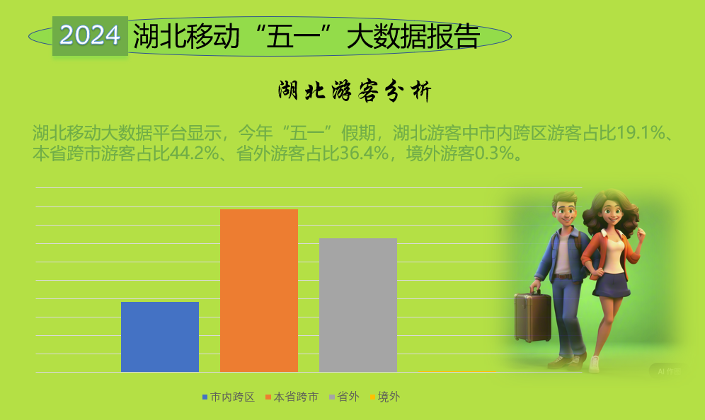 揭秘提升一肖一79456最新动态,数据设计支持计划_移动版51.558