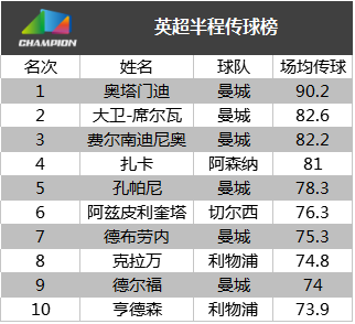 2024年新奥门天天开彩,实地考察数据分析_冒险款42.977