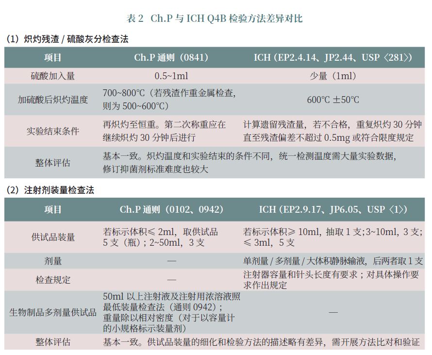 今晚澳门必中三肖三,安全性策略评估_KP38.158