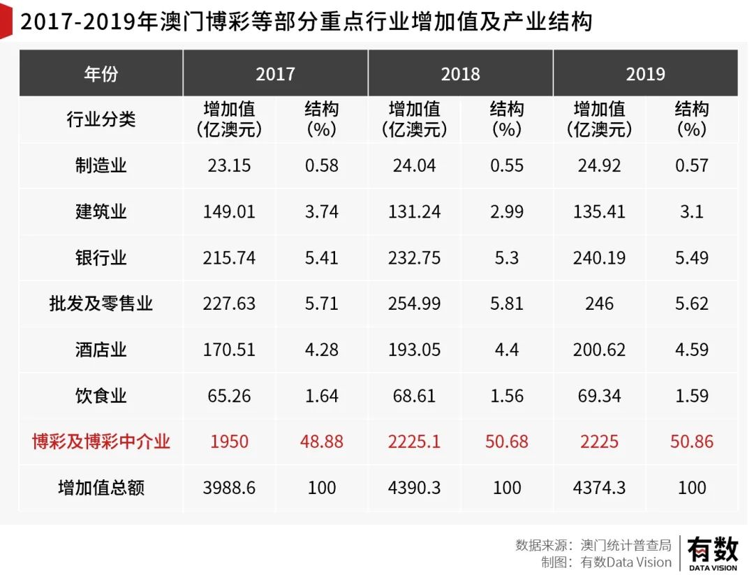 澳门摇钱树一肖一码必中,数据资料解释定义_Chromebook96.807