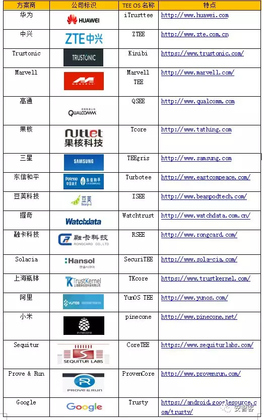 关于我们 第25页