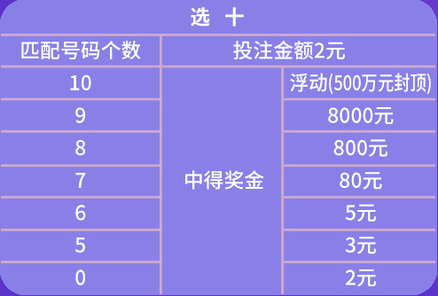 2024年澳门天天彩正版免费大全,适用性策略设计_HDR82.266