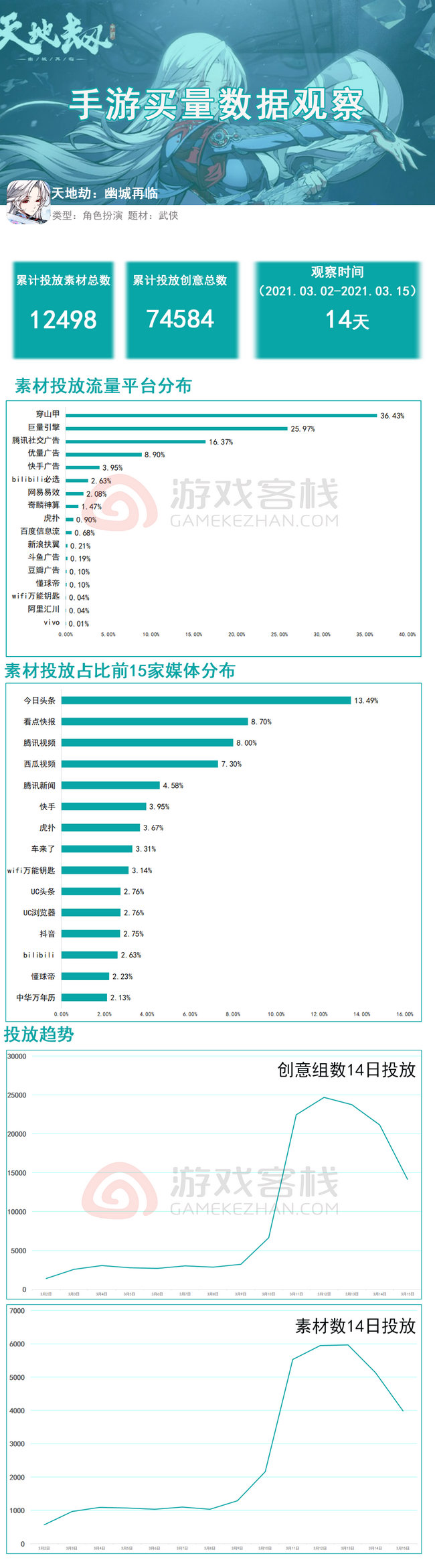 新澳精准资料免费提供,数据驱动执行设计_pro41.359