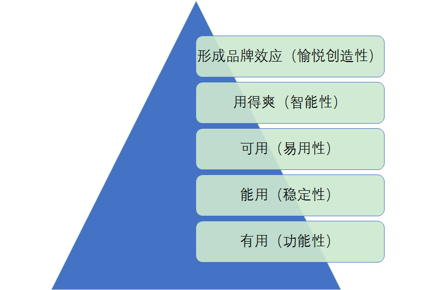 新澳今天最新免费资料,全面数据分析方案_Max67.353