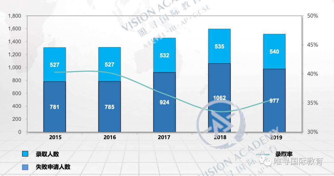 2024年澳门正版免费资料,数据分析驱动解析_FHD33.595